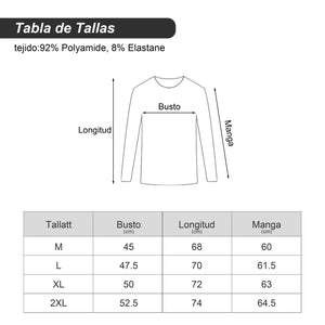 Channo Ropa Interior Térmica de Hombre